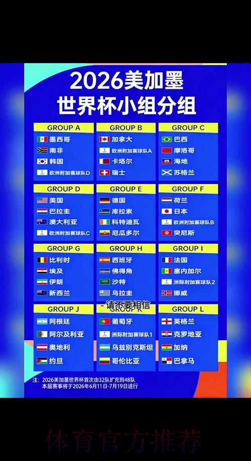 2026世界杯小组赛赛程一览赛事详情官网入口