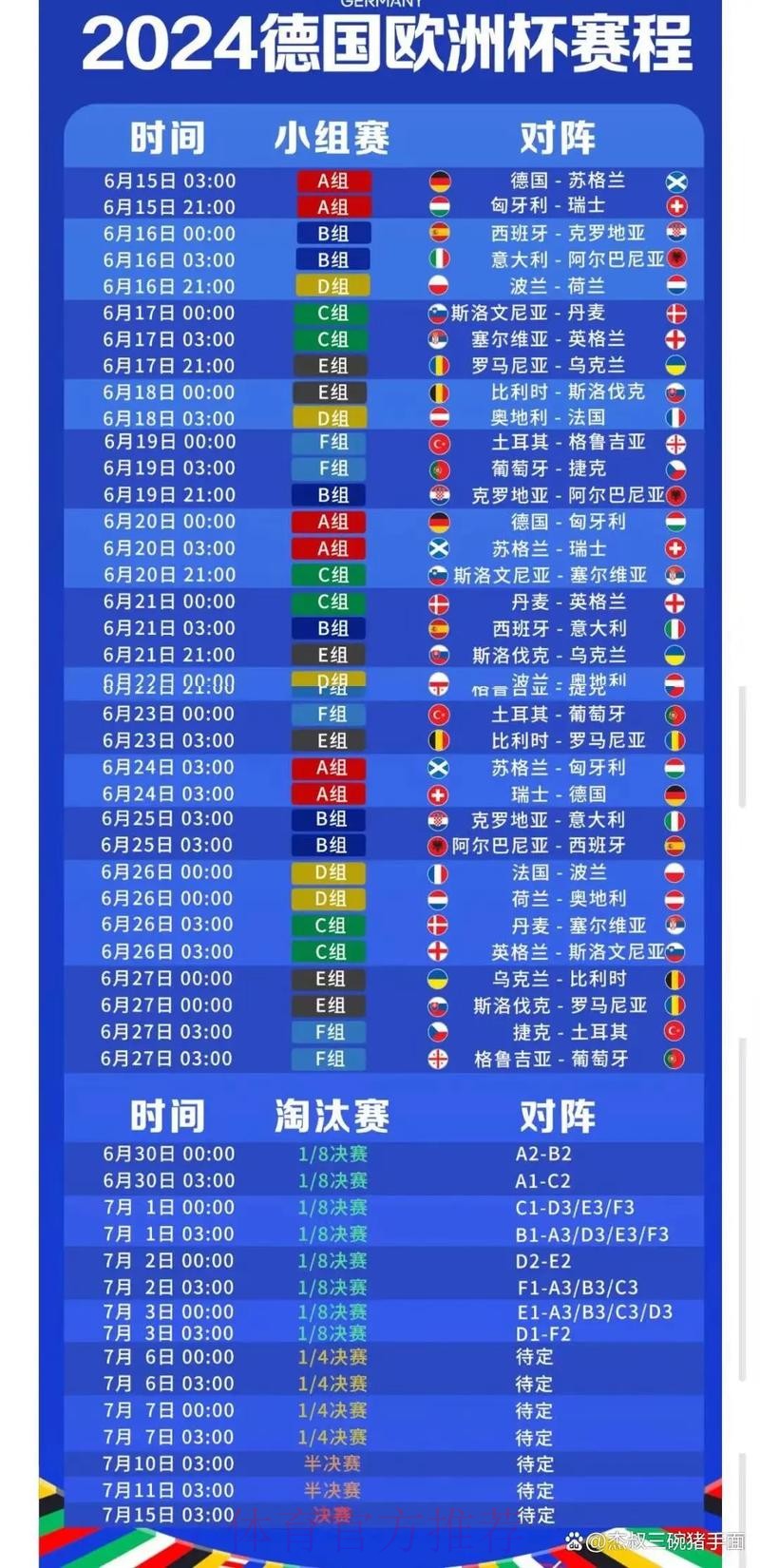 2026世界杯每日赛程实时更新实时赛程查询入口