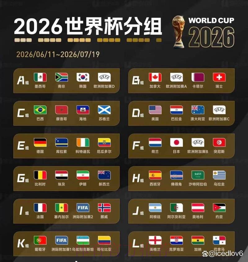 2026世界杯直播平台大比拼：哪里观赛更爽？