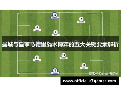 曼城与皇家马德里战术博弈的五大关键要素解析