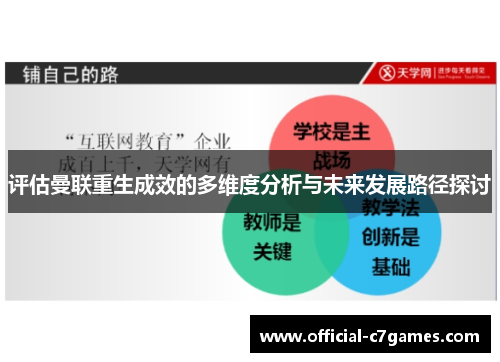 评估曼联重生成效的多维度分析与未来发展路径探讨