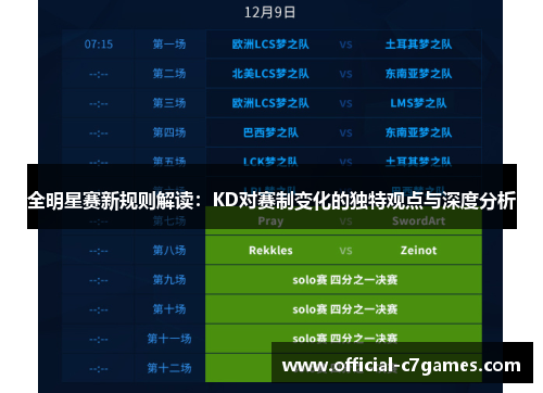 全明星赛新规则解读：KD对赛制变化的独特观点与深度分析