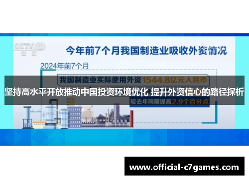 坚持高水平开放推动中国投资环境优化 提升外资信心的路径探析