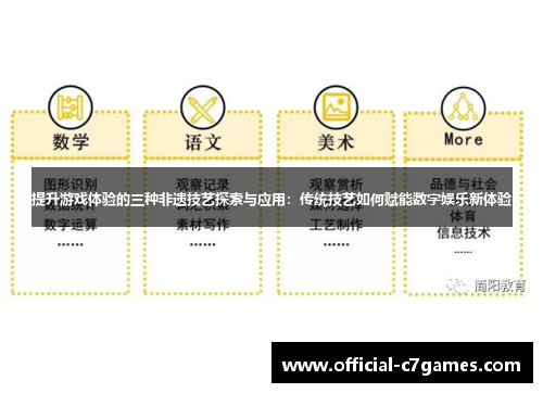 提升游戏体验的三种非遗技艺探索与应用：传统技艺如何赋能数字娱乐新体验