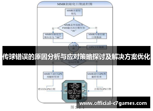 传球错误的原因分析与应对策略探讨及解决方案优化