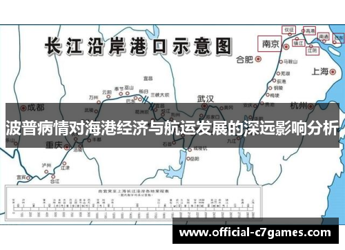 波普病情对海港经济与航运发展的深远影响分析