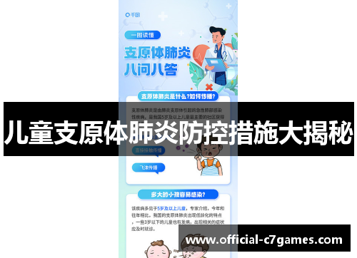 儿童支原体肺炎防控措施大揭秘
