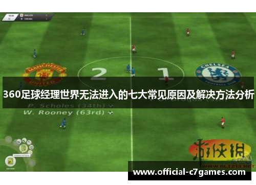 360足球经理世界无法进入的七大常见原因及解决方法分析