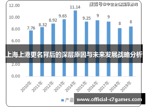 上海上港更名背后的深层原因与未来发展战略分析