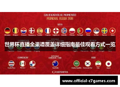 世界杯直播全渠道覆盖详细指南最佳观看方式一览