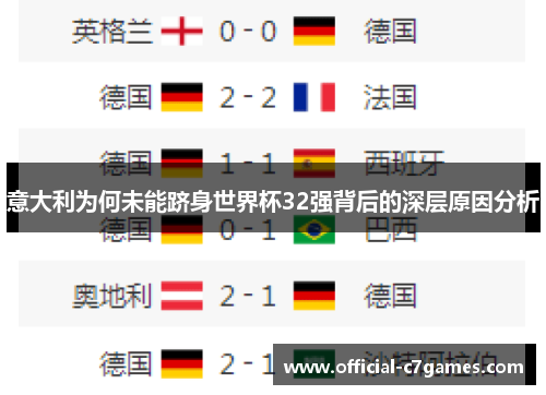 意大利为何未能跻身世界杯32强背后的深层原因分析