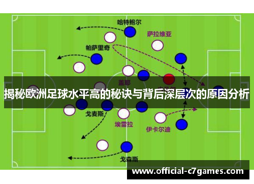 揭秘欧洲足球水平高的秘诀与背后深层次的原因分析