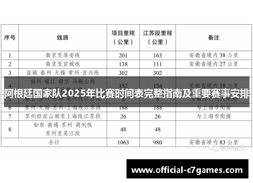 阿根廷国家队2025年比赛时间表完整指南及重要赛事安排