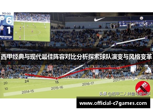 西甲经典与现代最佳阵容对比分析探索球队演变与风格变革