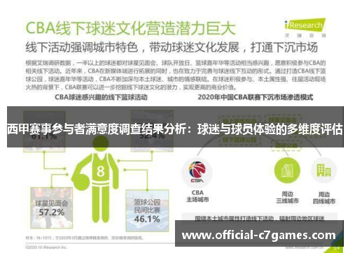 西甲赛事参与者满意度调查结果分析:球迷与球员体验的多维度评估