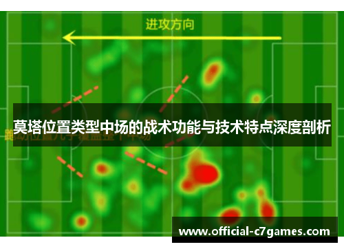 莫塔位置类型中场的战术功能与技术特点深度剖析