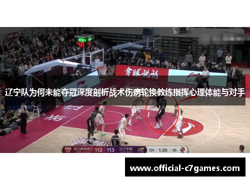 辽宁队为何未能夺冠深度剖析战术伤病轮换教练指挥心理体能与对手