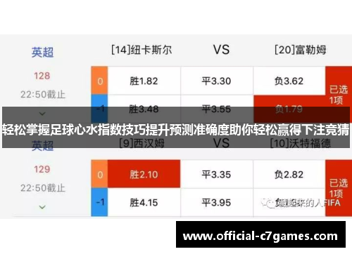 轻松掌握足球心水指数技巧提升预测准确度助你轻松赢得下注竞猜