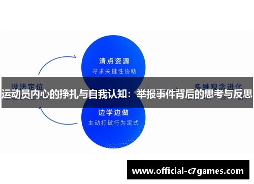 运动员内心的挣扎与自我认知：举报事件背后的思考与反思