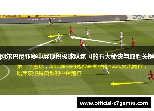 阿尔巴尼亚赛中展现积极球队氛围的五大秘诀与取胜关键