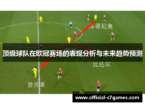 顶级球队在欧冠赛场的表现分析与未来趋势预测